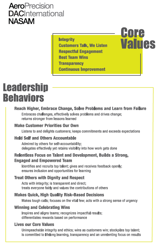 Core Values & Leadership Behaviors NASAM